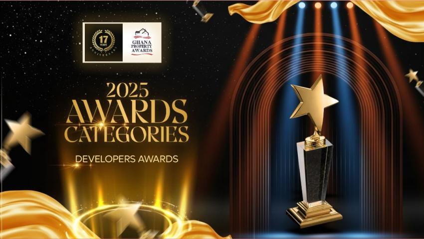 Telco Providers Award Categories